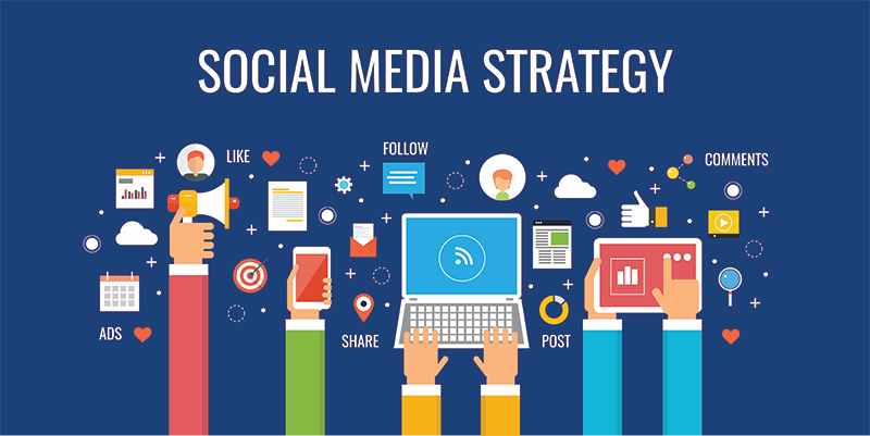 A Guide To Create Social Media Marketing Campaign